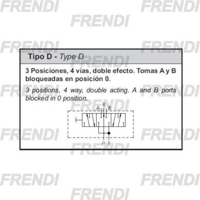 DISTRIBUIDOR 1102N1PA12D 1/2 BSP RQT