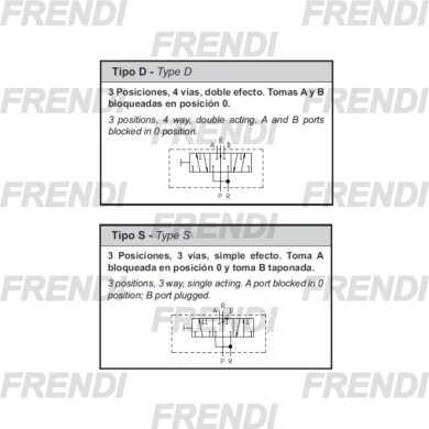 DISTRIBUIDOR 102N1PA12DD 3/8 BSP RQT