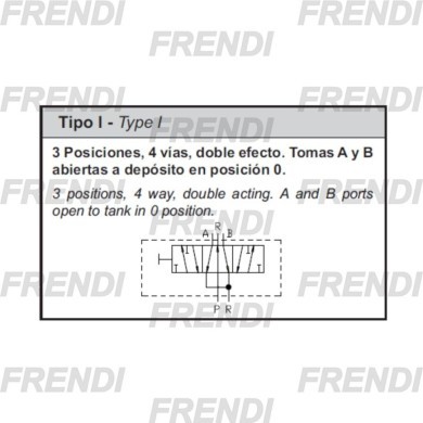 DISTRIBUIDOR 102N1PA12I 3/8 BSP RQT