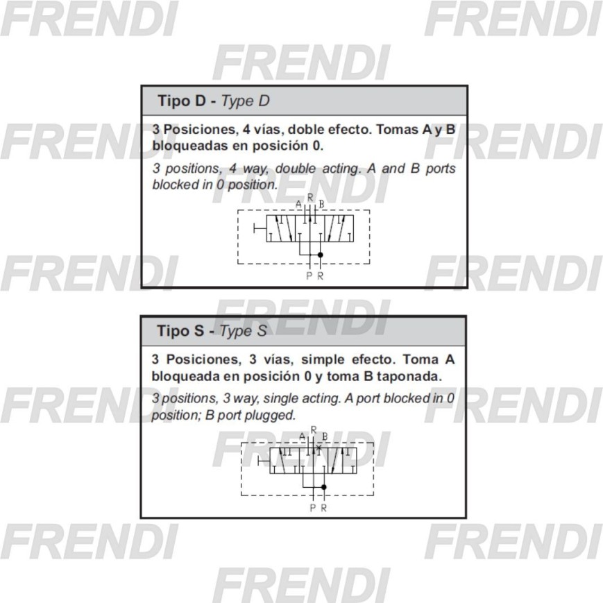 DISTRIBUIDOR 102N1PA12SD 3/8 BSP RQT