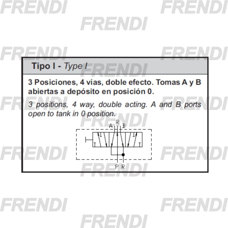 DISTRIBUIDOR 1102N1PA12S 1/2 BSP RQT