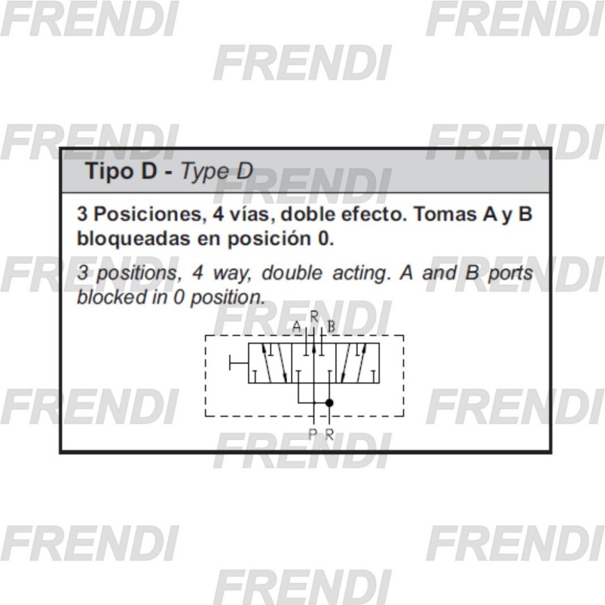 DISTRIBUIDOR 1102N1PA12DS 1/2 BSP RQT