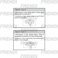 DISTRIBUIDOR 102N1PA12DS 3/8 BSP RQT