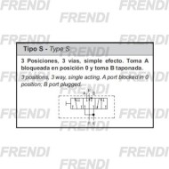 DISTRIBUIDOR 102N1PA12I 3/8 BSP RQT