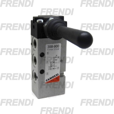 VAL NE ACCION MANUAL BI 1/8 5/2 VIAS PLC CZ VAL NE ACCION MANUAL BI 1/8 5/2 VIAS PLC CZ