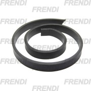 BANDAS Y ANILLOS GUIA